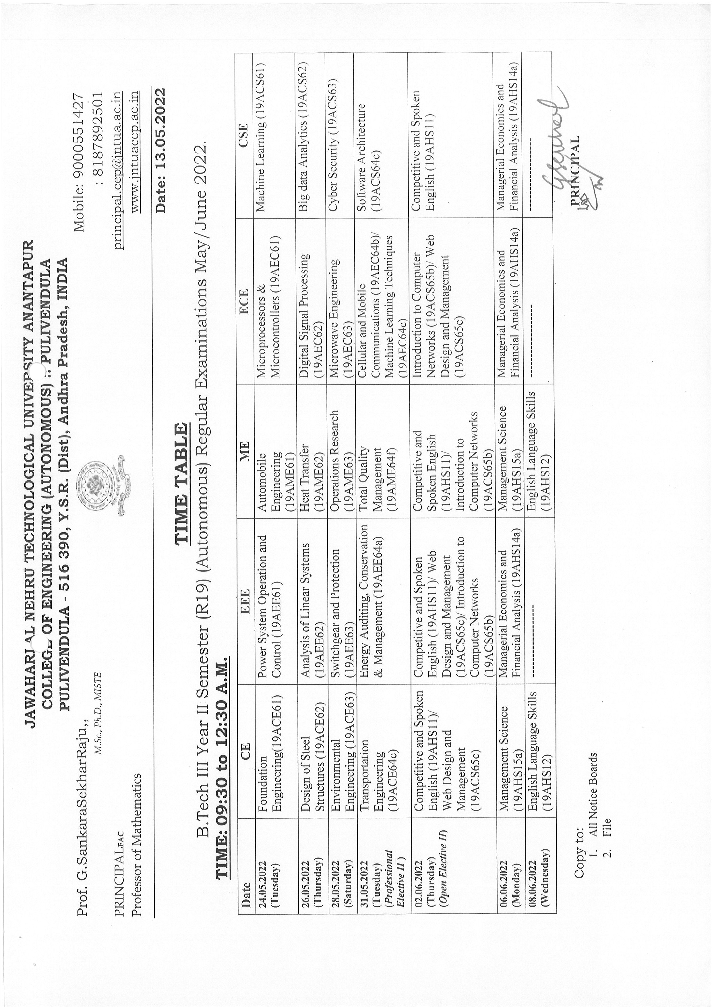 JNTUA College of Engineering Pulivendula